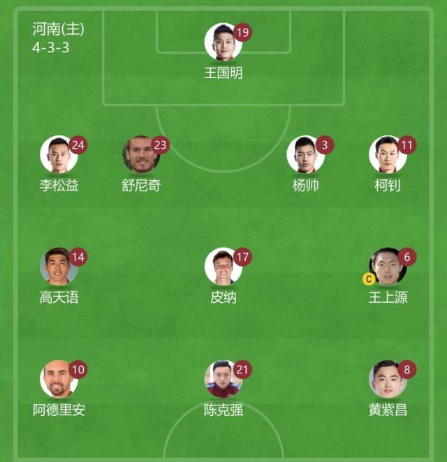 中超榜首球队宁夏后，排名略有波动的简单介绍